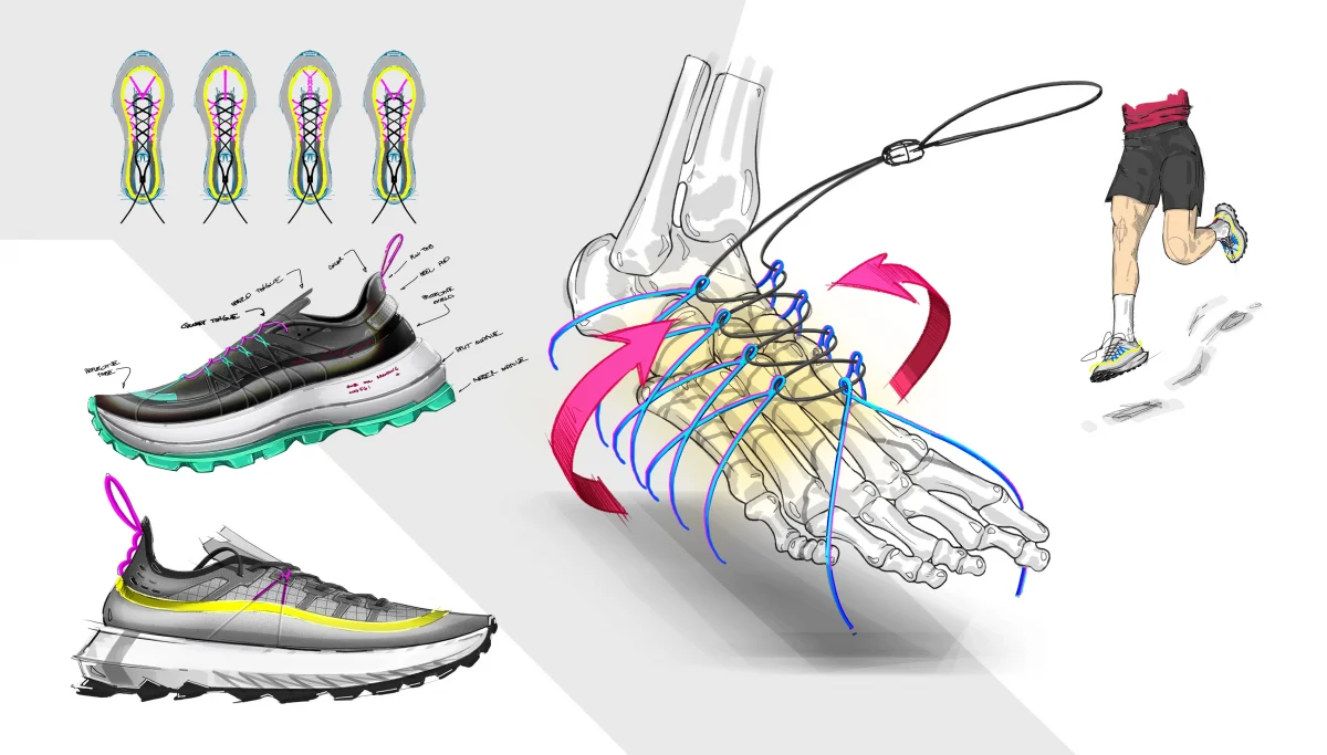 5_Footwear_Elevator_K360_Footwear_ideation_Landscape-1200x683